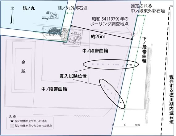 図2．コーン貫入試験によって推定された中ノ段東外郭石垣の位置