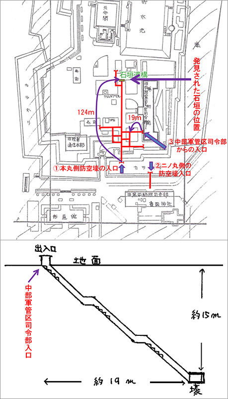 図1．防空壕の配置と発見された石垣の位置、防空壕出入口断面推定図
