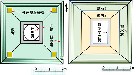 図２．金明水井戸（左）・銀明水井戸（右）の井筒と敷石平面模式図