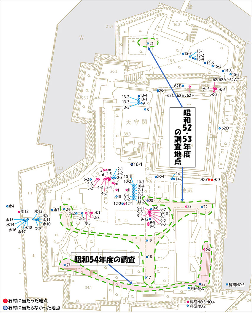 図3．天守閣による昭和52・53・54年度の調査