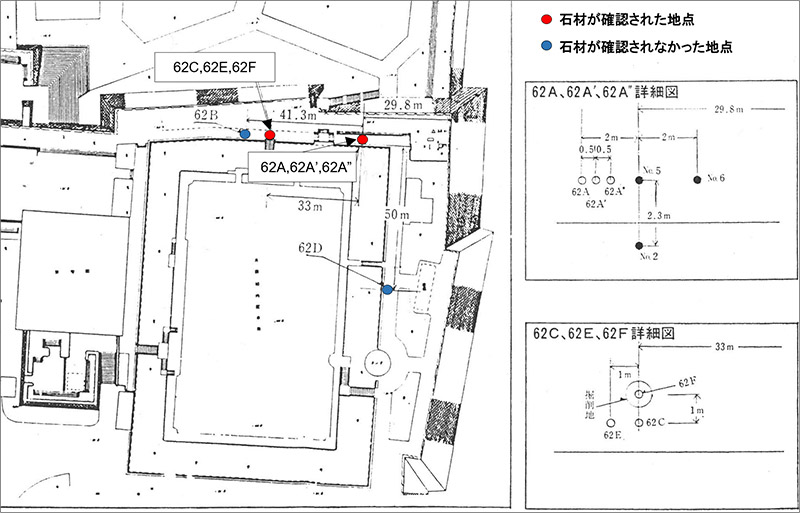 図１．天守閣による昭和62年度の調査地点詳細図